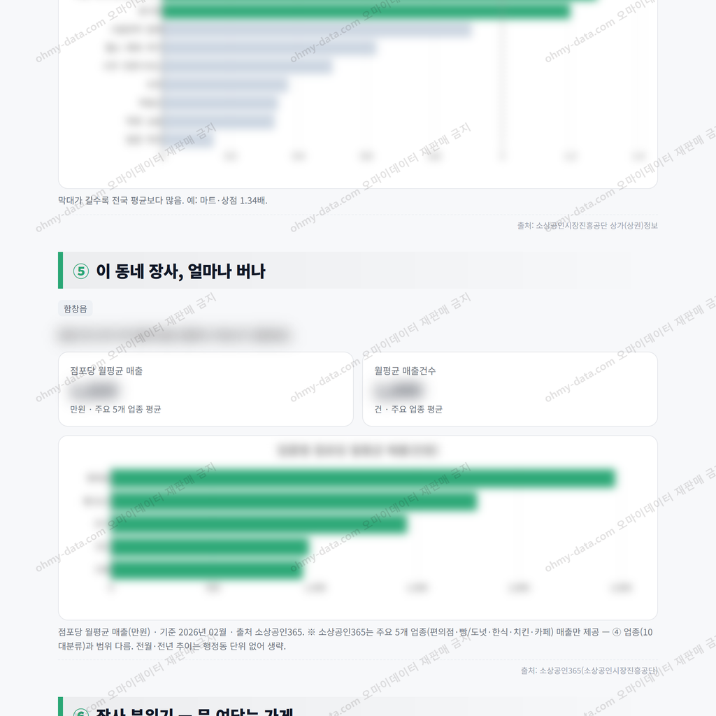 함창읍 함창읍_맛보기_3.png