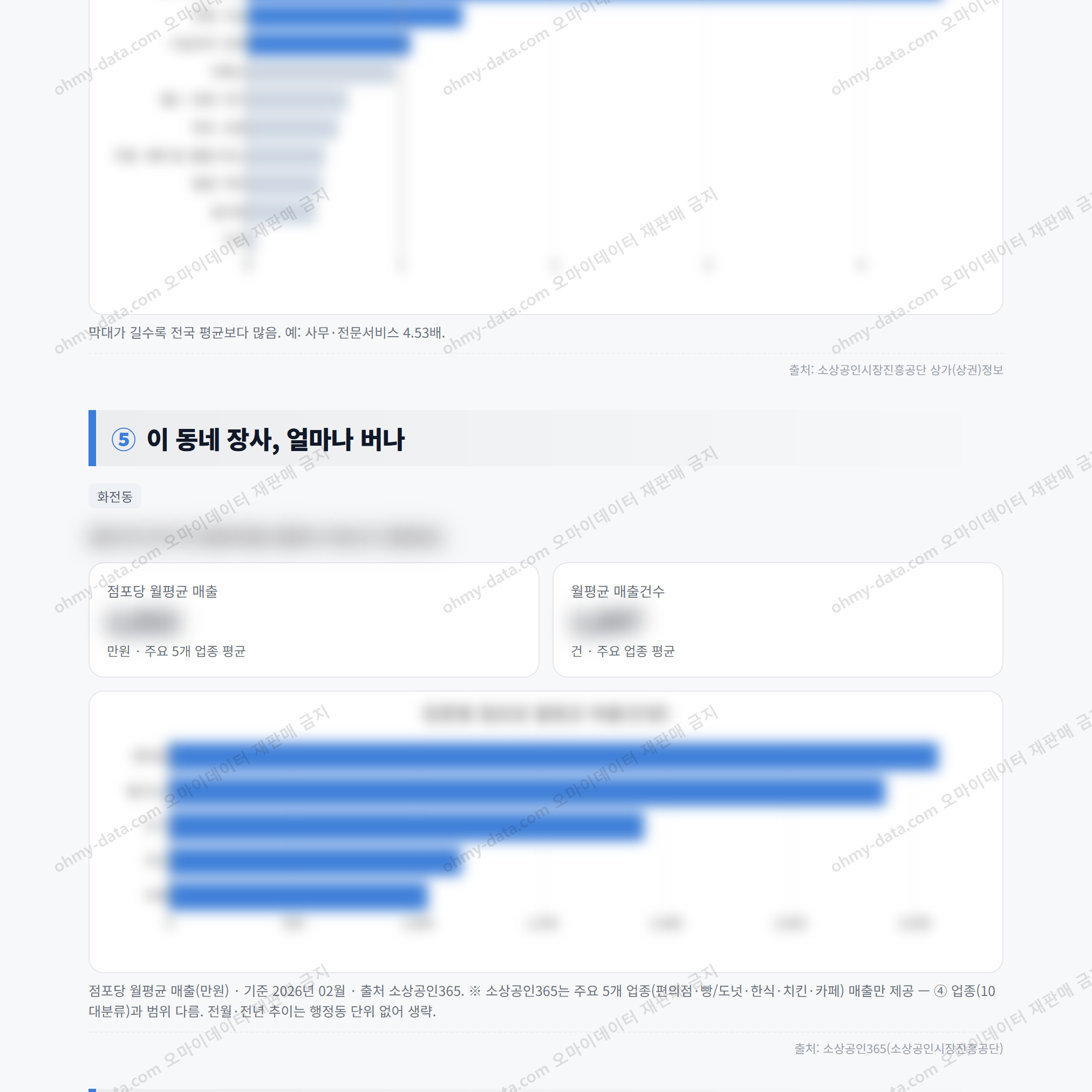 화전동 화전동_맛보기_3.png