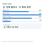 태평동 맛보기
