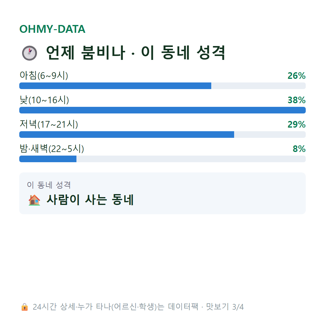 태평동 맛보기