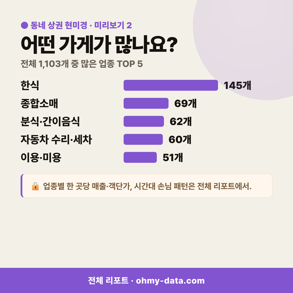 오정동 오정동_맛보기_3.png