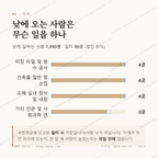 서천동 맛보기 3
