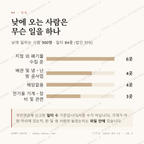 상패동 맛보기 3