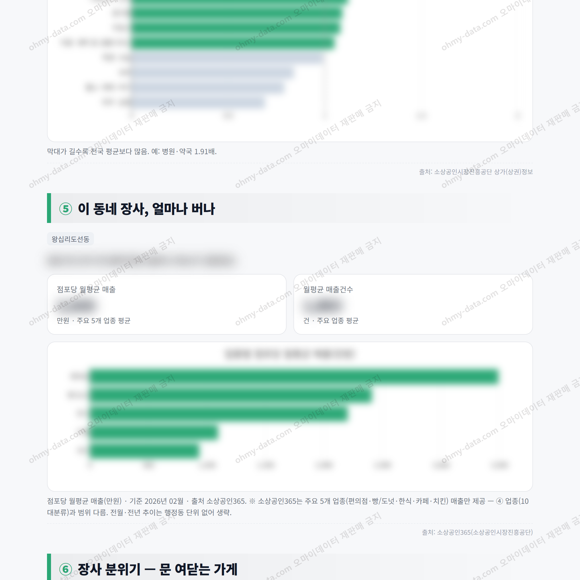 왕십리도선동 왕십리도선동_맛보기_3.png