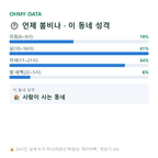 우동 맛보기