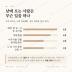 조원동 맛보기 3