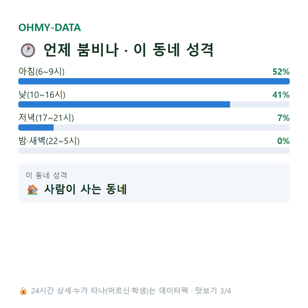 청도면 맛보기