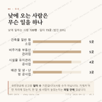 구평동 맛보기 3