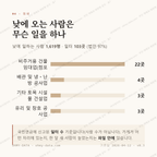 교동 맛보기 3