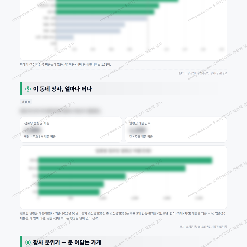 용해동 용해동_맛보기_3.png