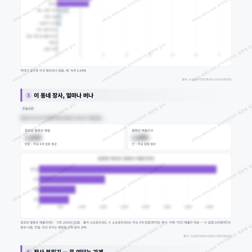 주왕산면 주왕산면_맛보기_3.png