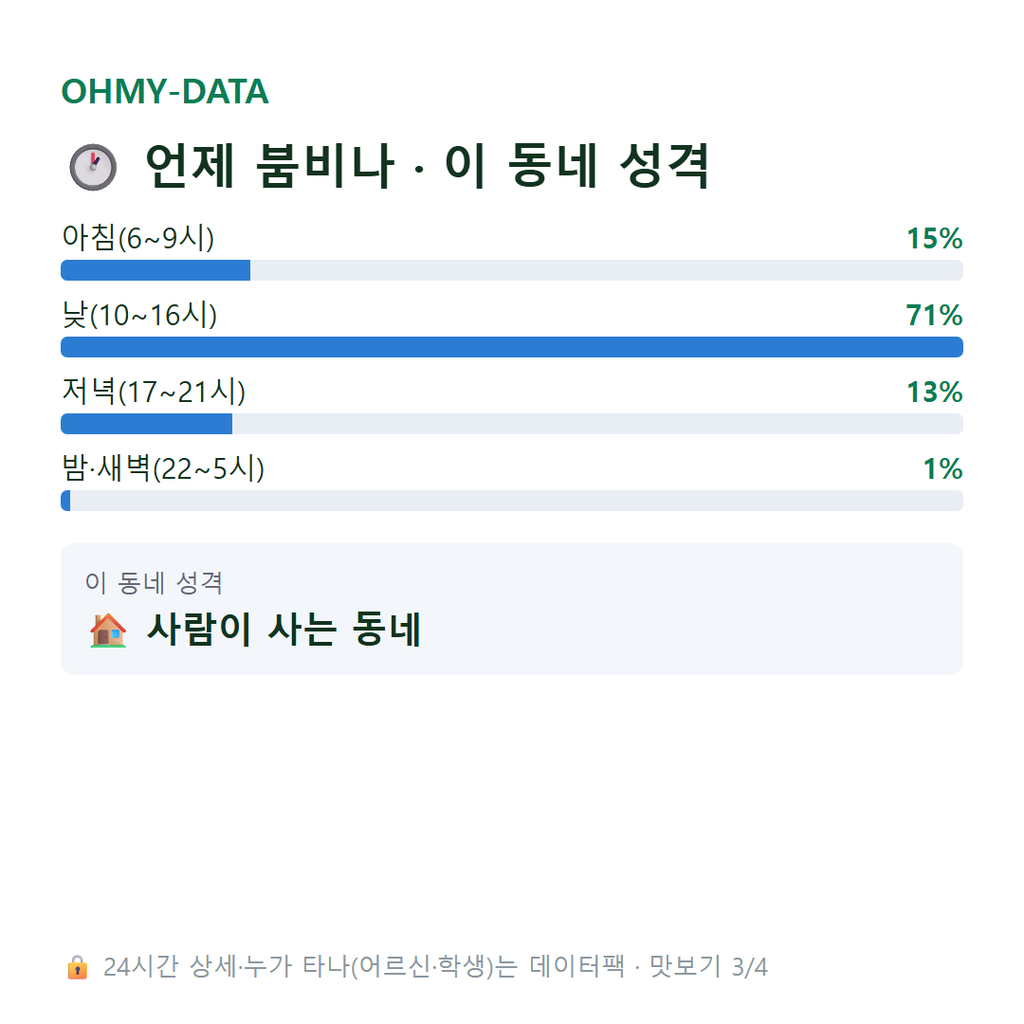 서악동 맛보기