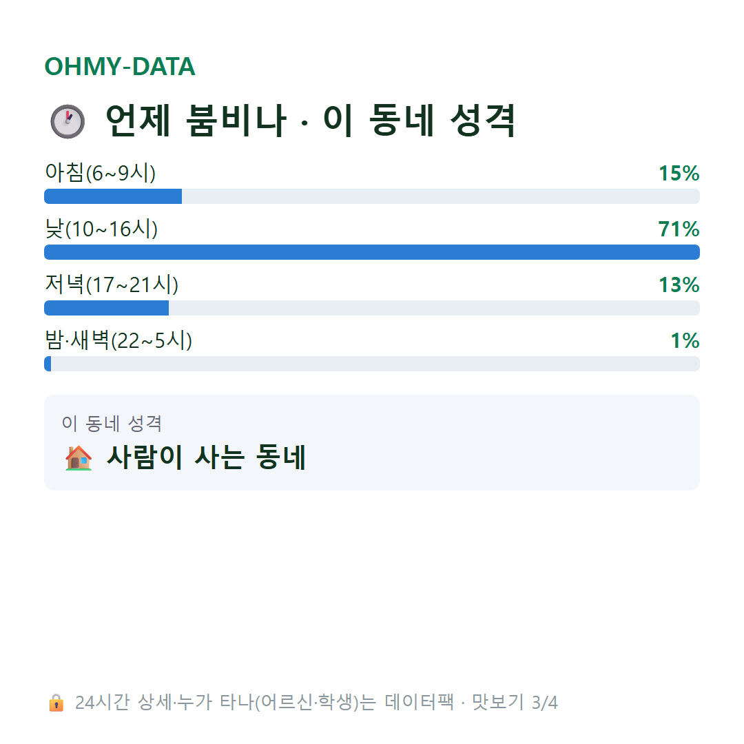 서악동 맛보기