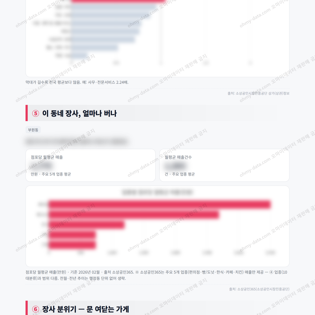 부원동 부원동_맛보기_3.png