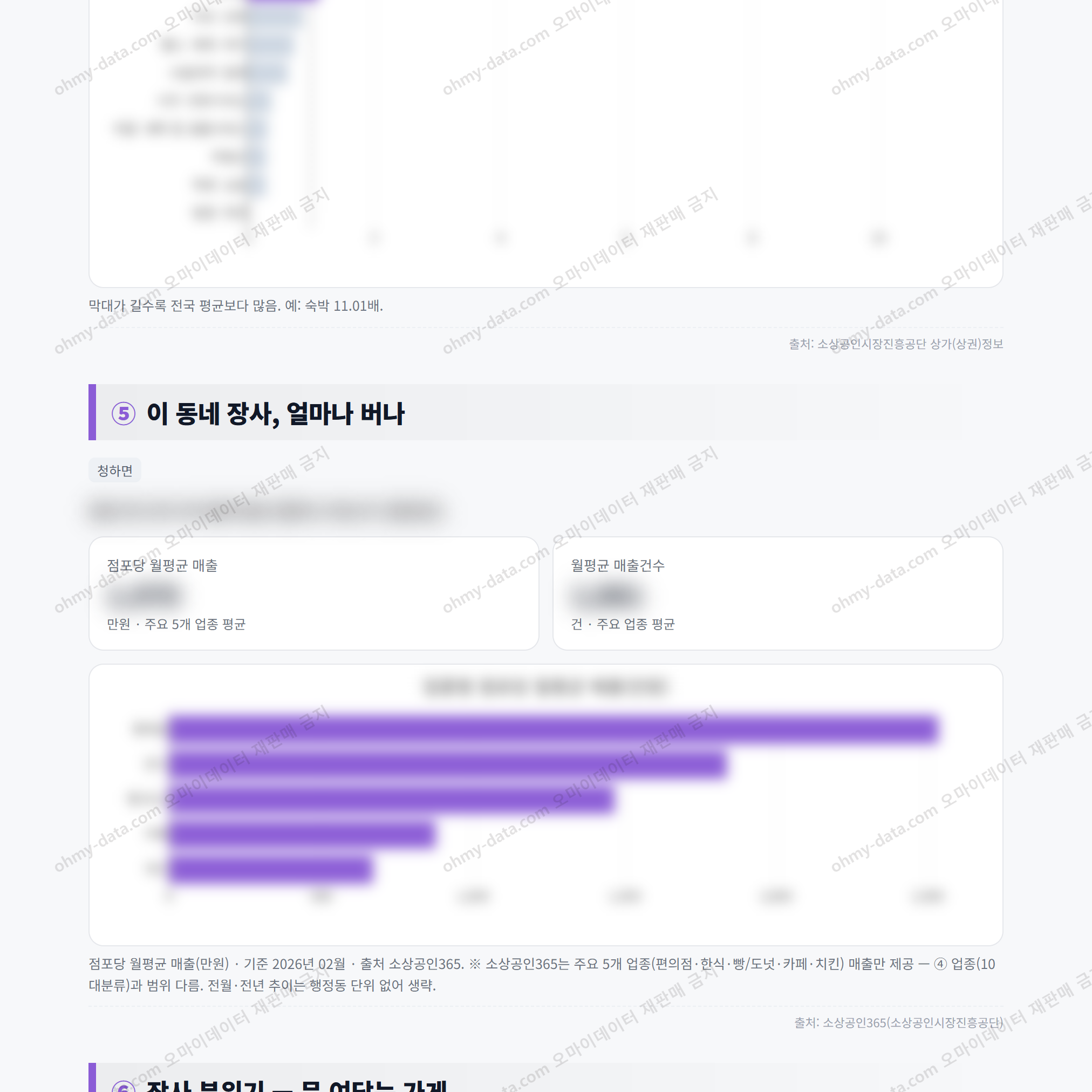 청하면 청하면_맛보기_3.png