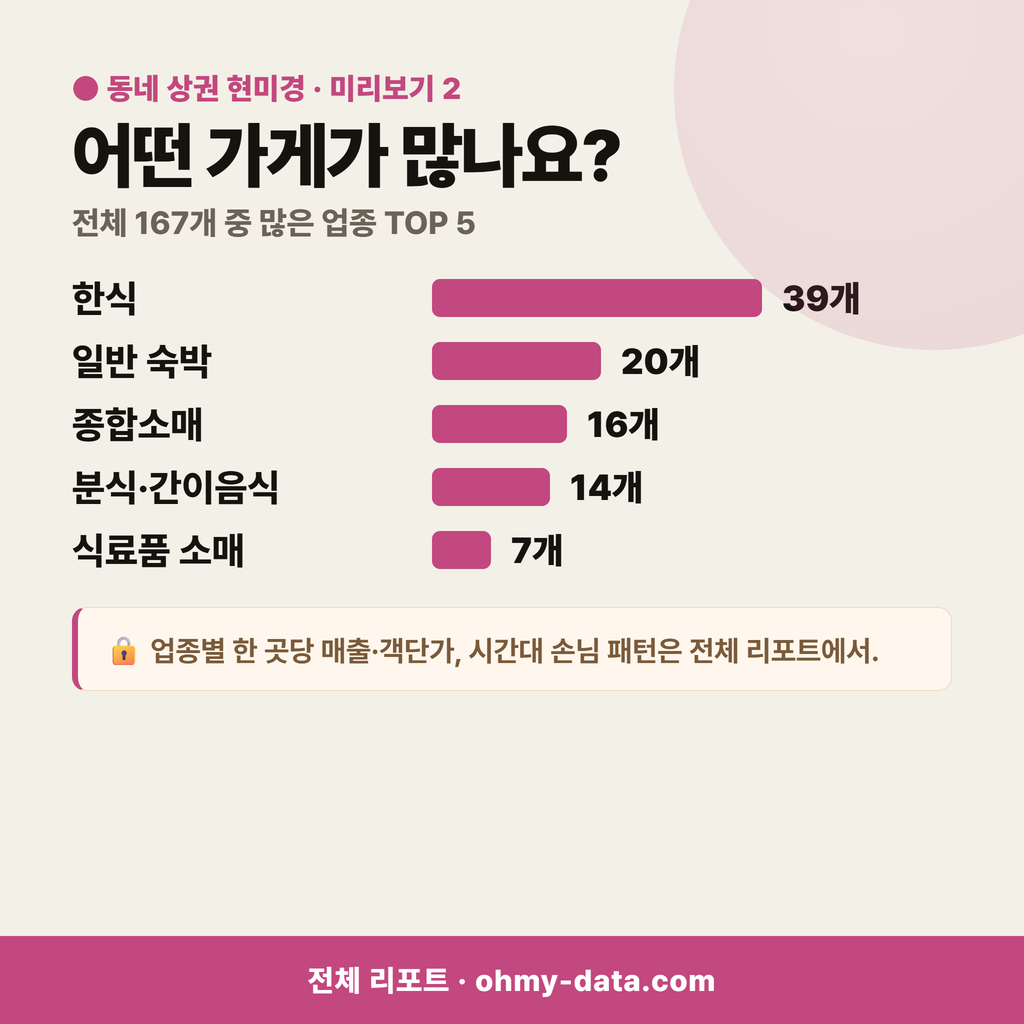 서화면 서화면_맛보기_3.png