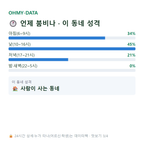 미산면 맛보기