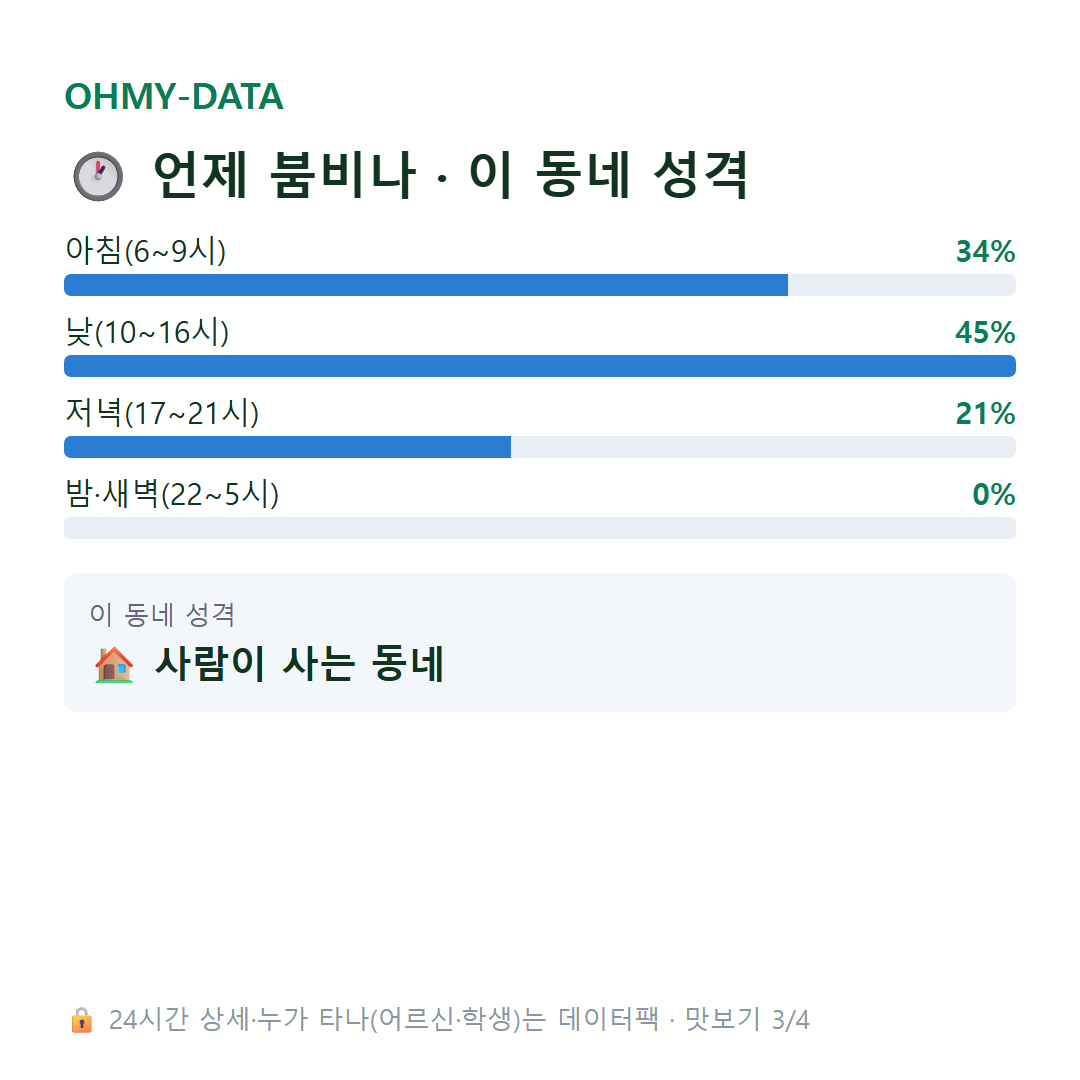 미산면 맛보기