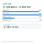 과역면 맛보기