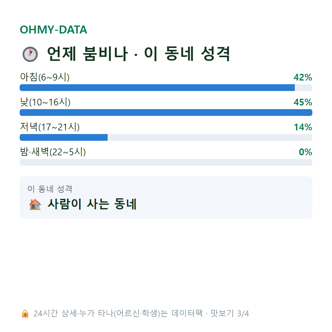 과역면 맛보기