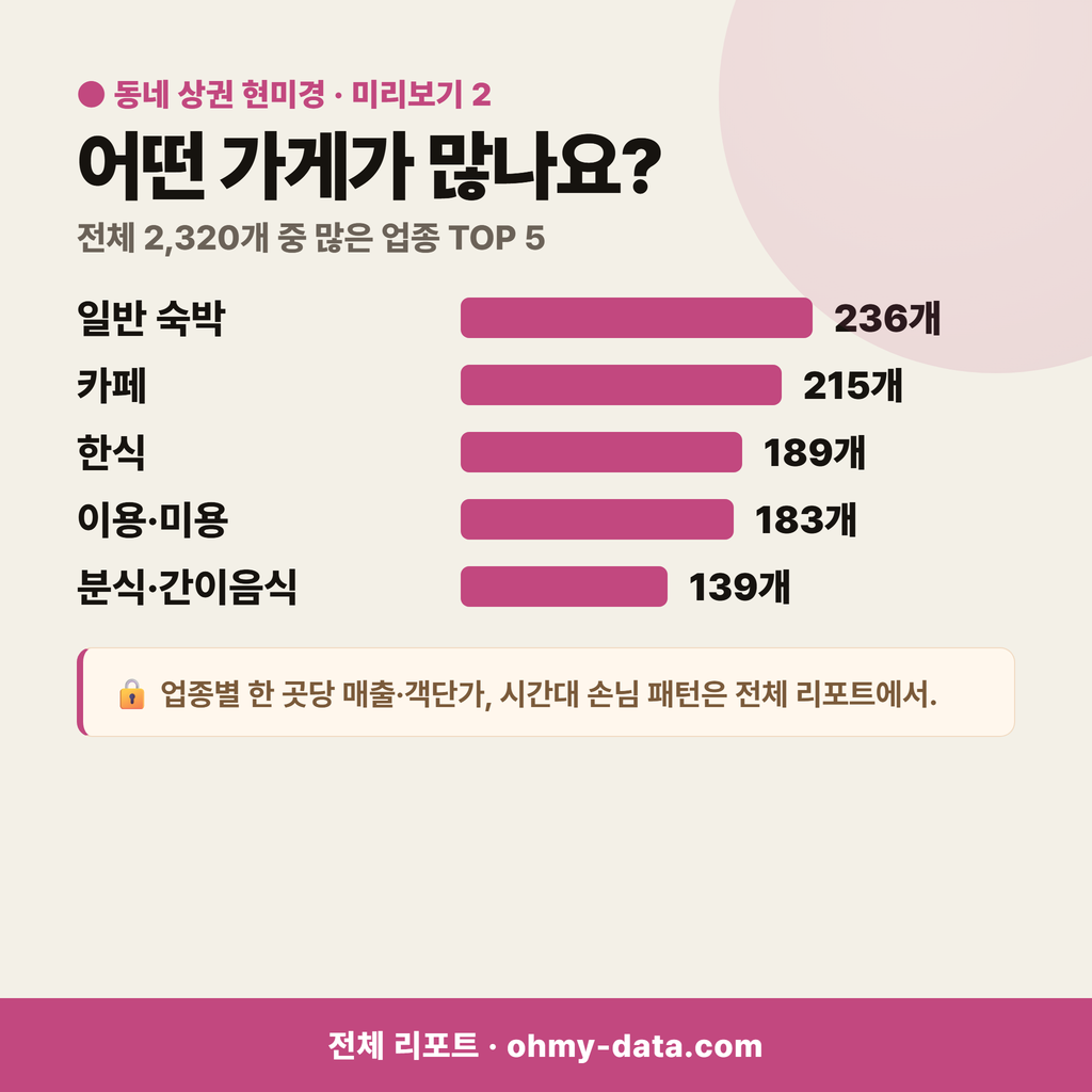 연남동 연남동_맛보기_3.png