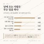 평촌동 맛보기 3