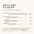 문외동 맛보기 3