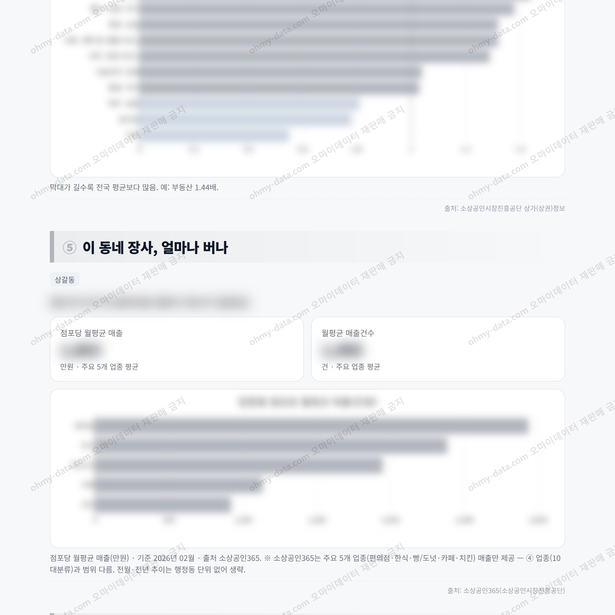 상갈동 상갈동_맛보기_3.png