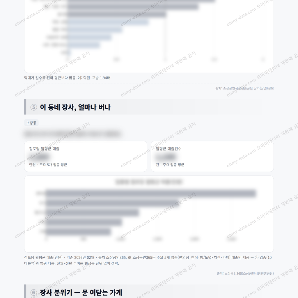 초장동 초장동_맛보기_3.png