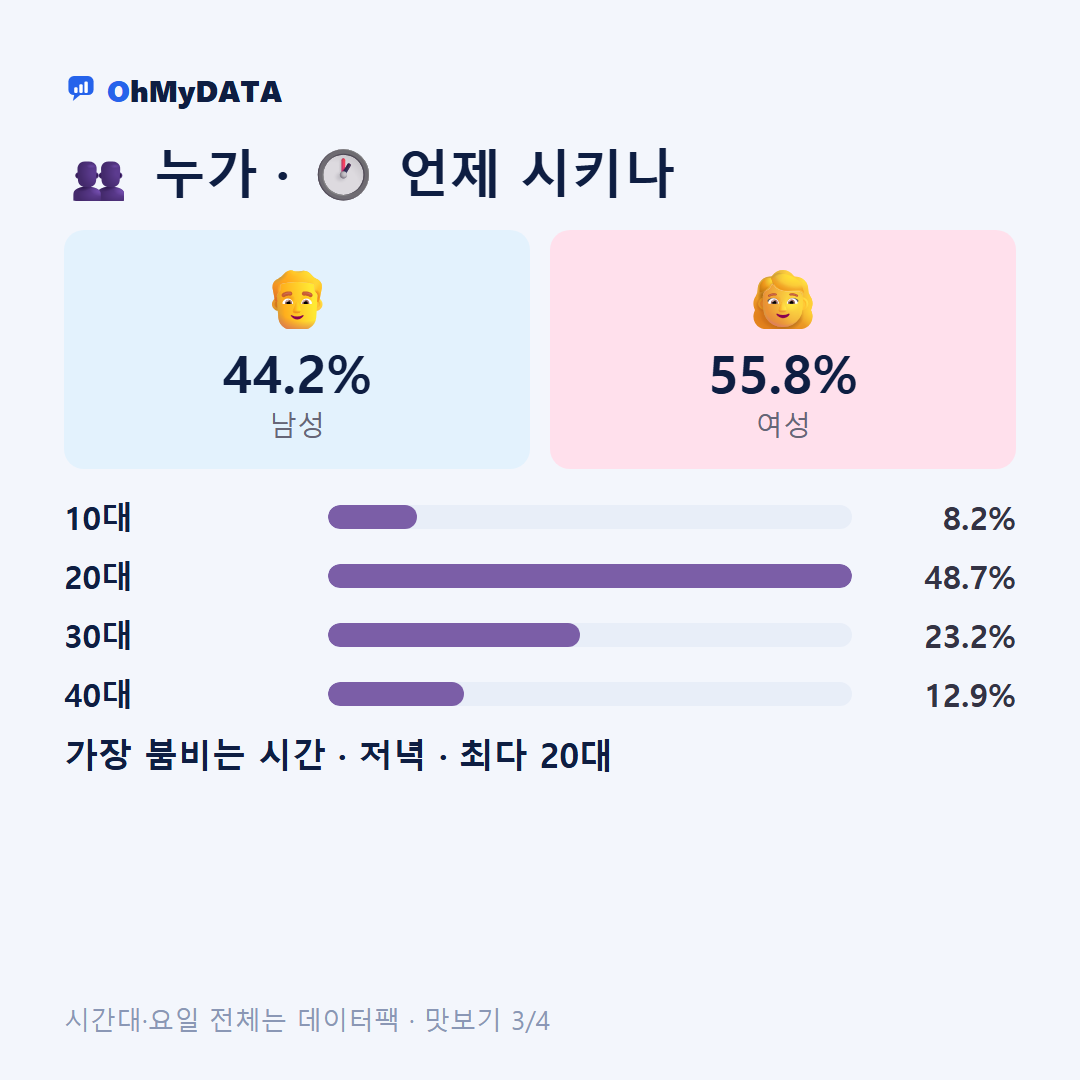 오정동 맛보기 3/4