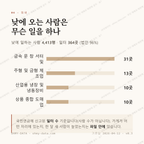 서신면 맛보기 3