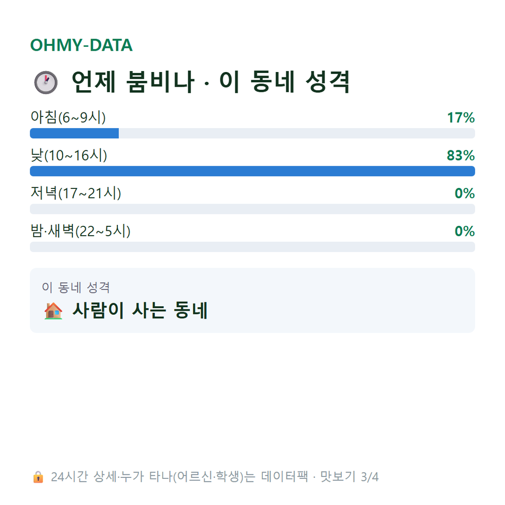자작동 맛보기