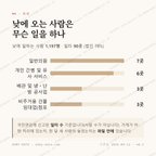 심곡본동 맛보기 3