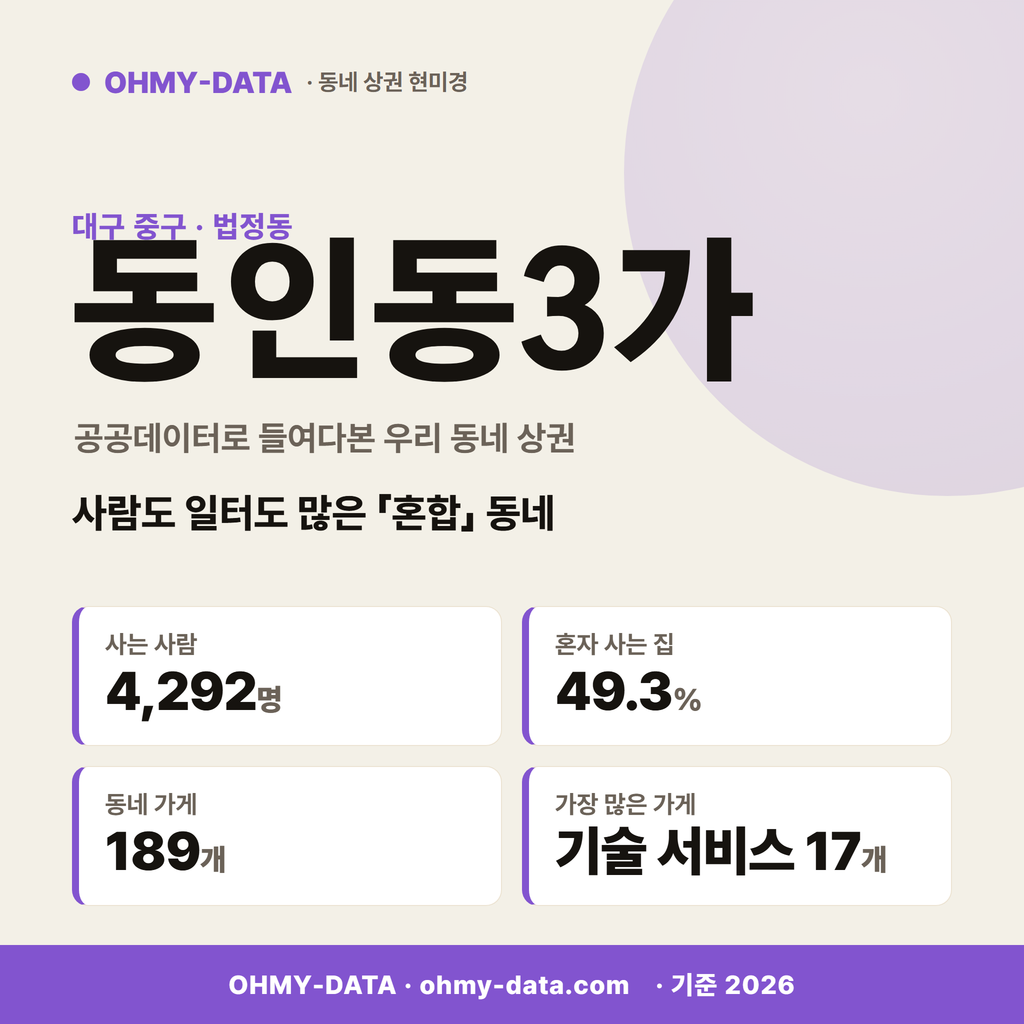 동인동3가 동인동3가_표지.png