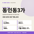 동인동3가 동인동3가_표지.png