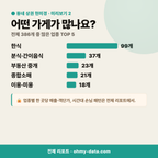 호탄동 호탄동_맛보기_3.png