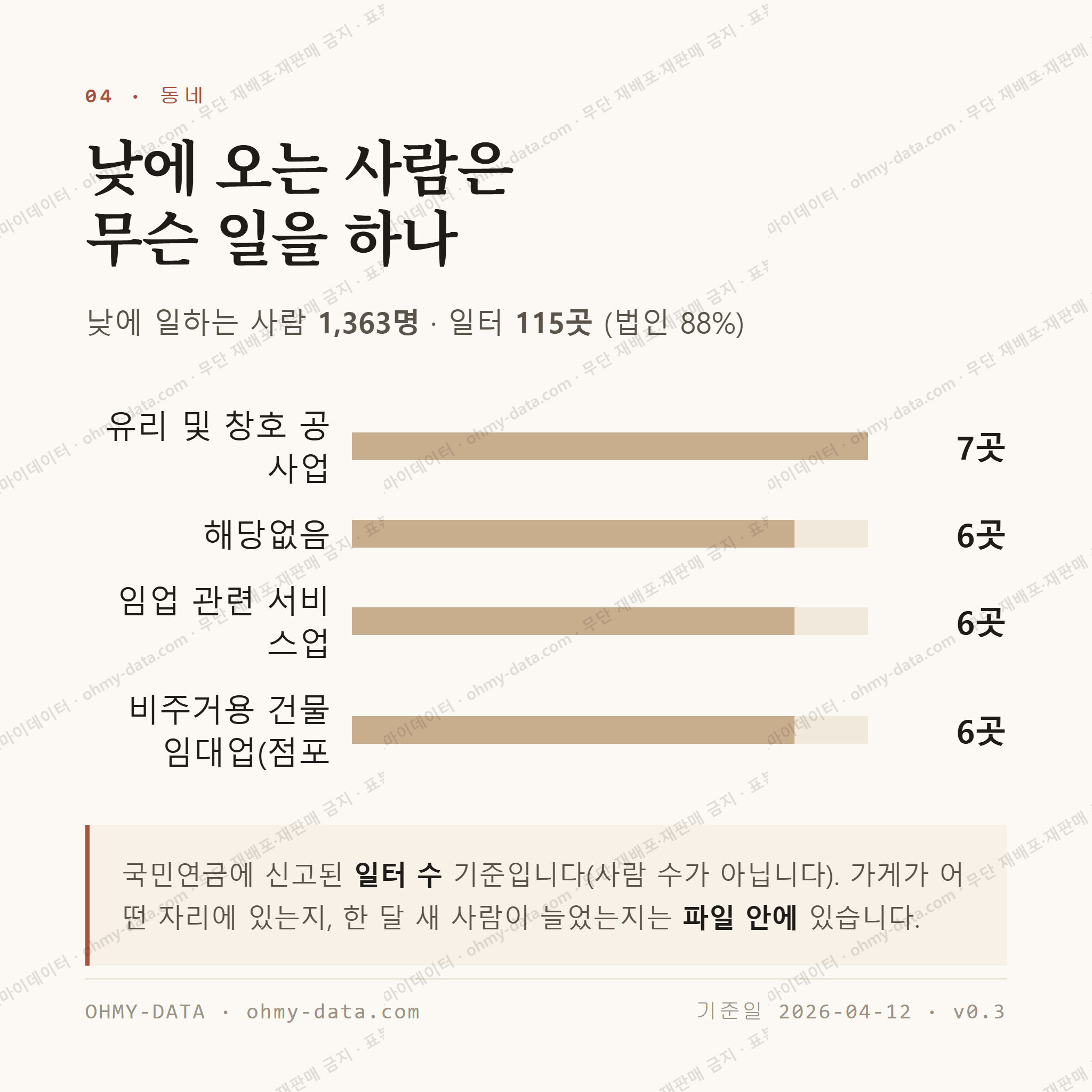 청전동 맛보기 3