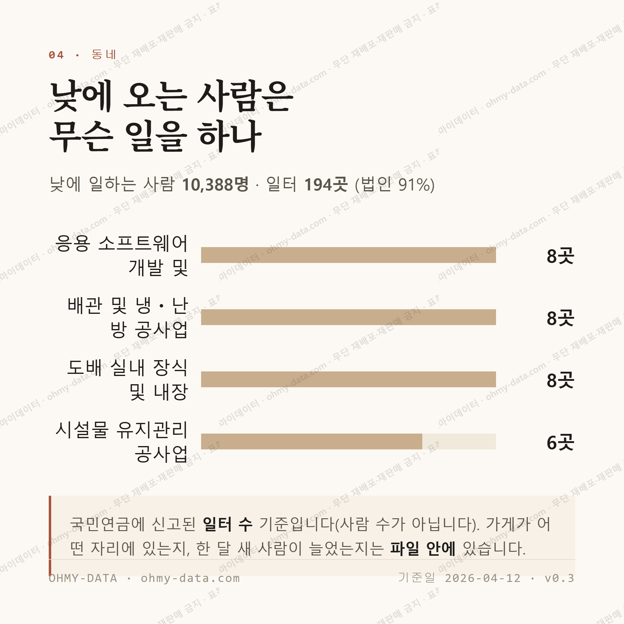 일원동 맛보기 3