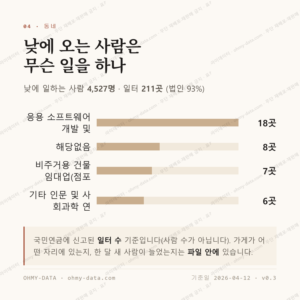 효자동 맛보기 3