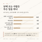 효자동 맛보기 3