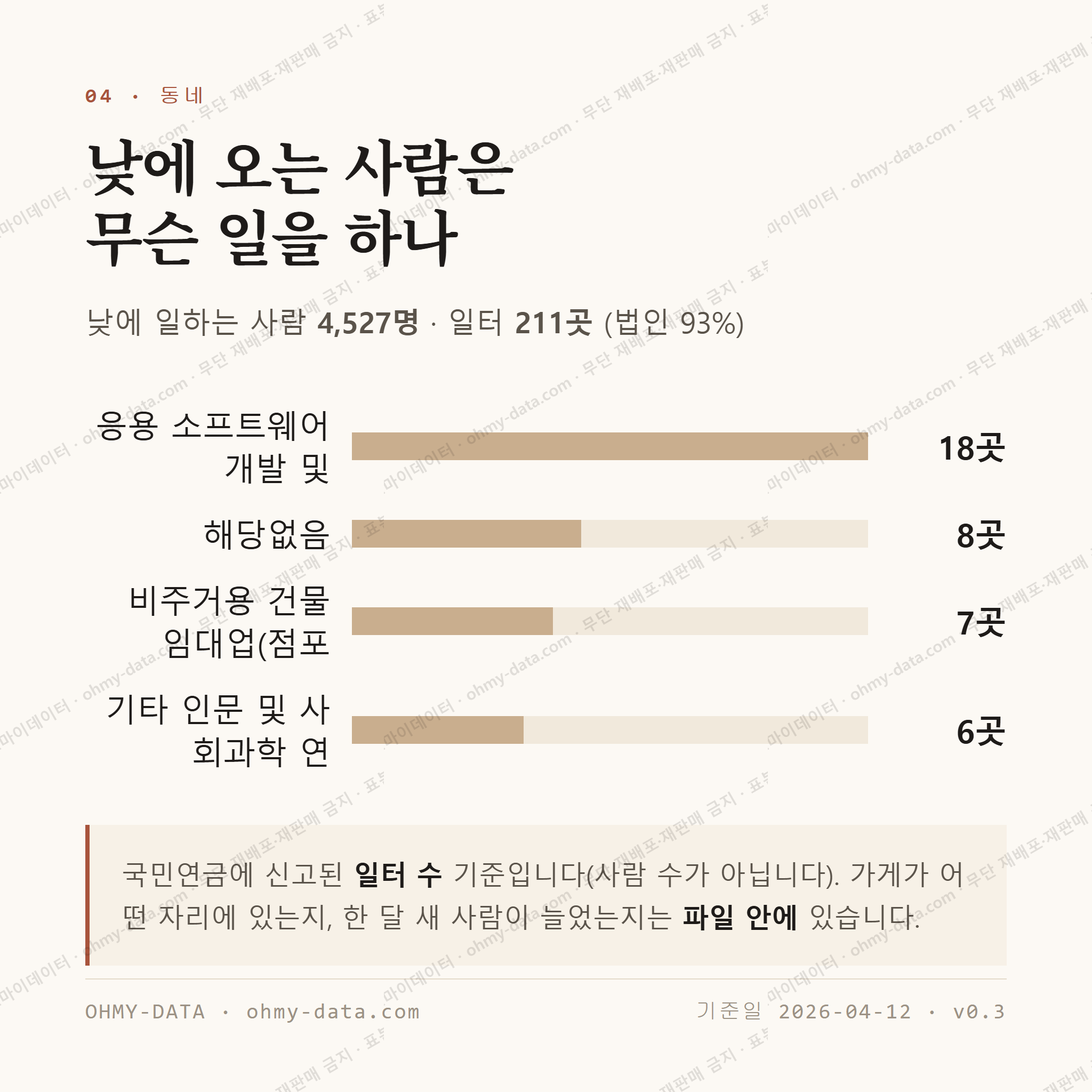 효자동 맛보기 3