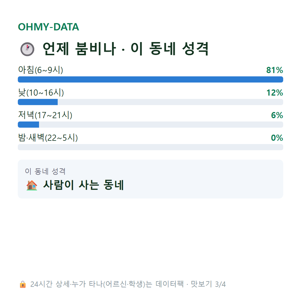 아영면 맛보기