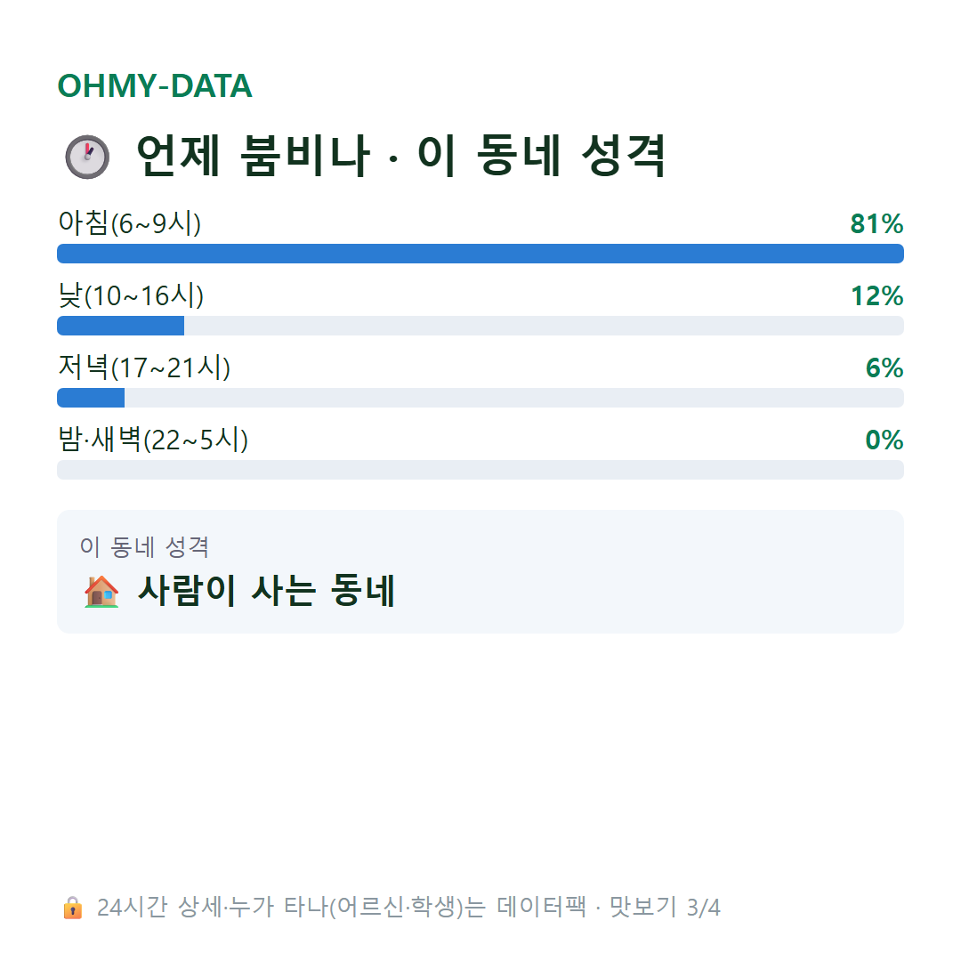 아영면 맛보기