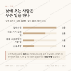 석교동 맛보기 3