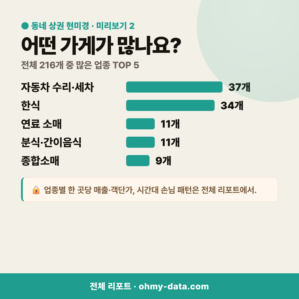 읍내동 읍내동_맛보기_3.png