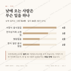 정발산동 맛보기 3