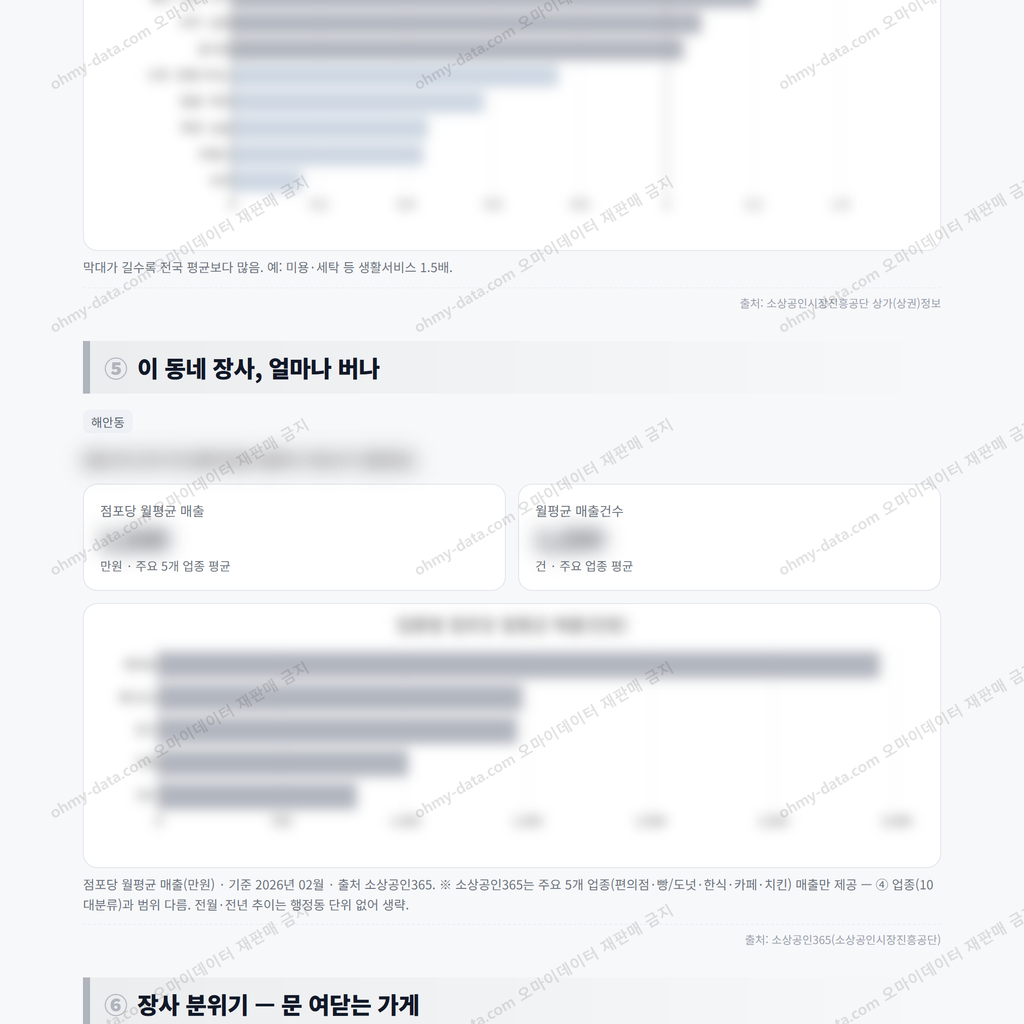 해안동 해안동_맛보기_3.png