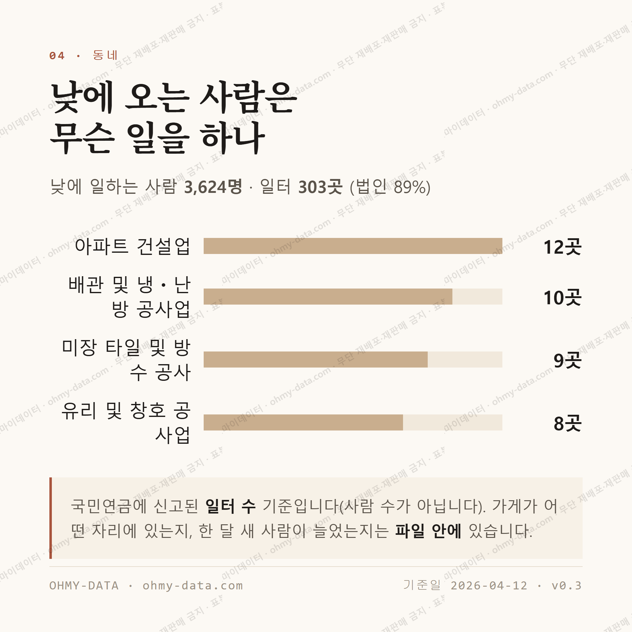 화원읍 맛보기 3