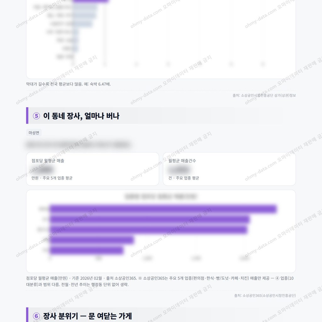 마성면 마성면_맛보기_3.png