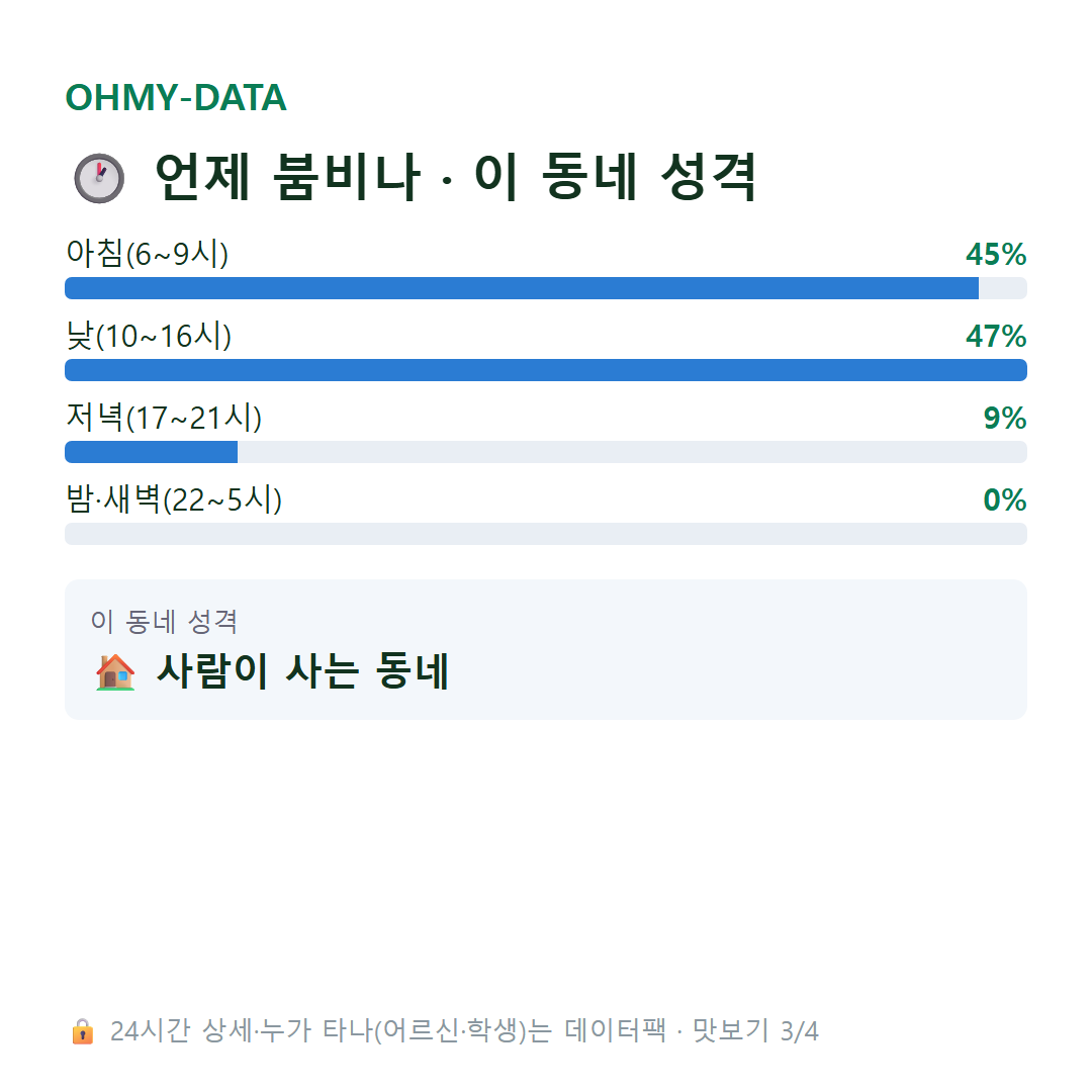 무안면 맛보기